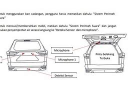 Pintu Belakang Innova Tidak Bisa Dibuka